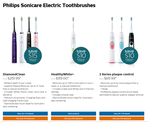 Manufacture coupons Philips Sonicare November